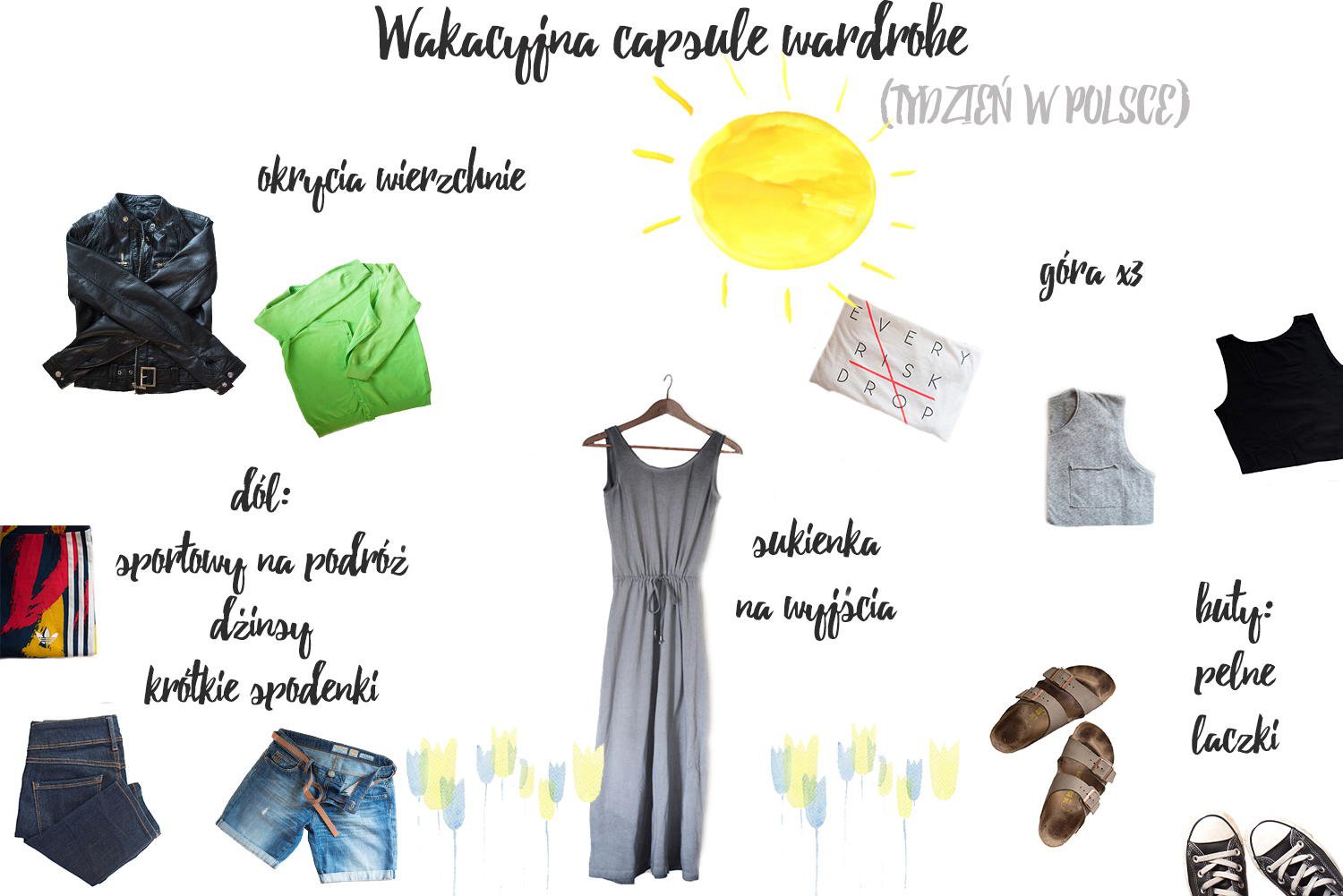capsulewardrobe kopia